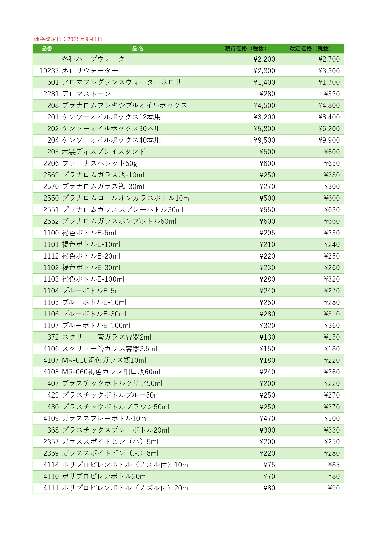 一部商品の価格改定について